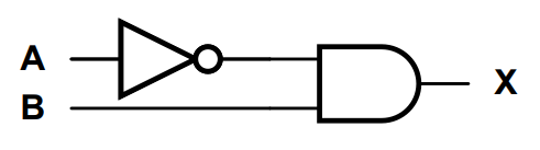 Two Bits Dual Logic Processor with Chaining and CV Functions - Fig 3