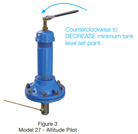 WATTS LFM127-8 One-Way Flow Altitude Control Valve with Pressure Sustaining Feature - fig 34