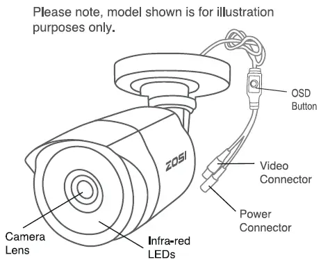 ZOSI-V2-C-06-Z 4-in-1-Security-Camera-fig 1