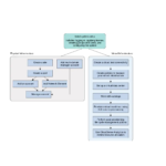 cisco-UCS-Director-Custom-Task-Getting-Started-Guide-feature