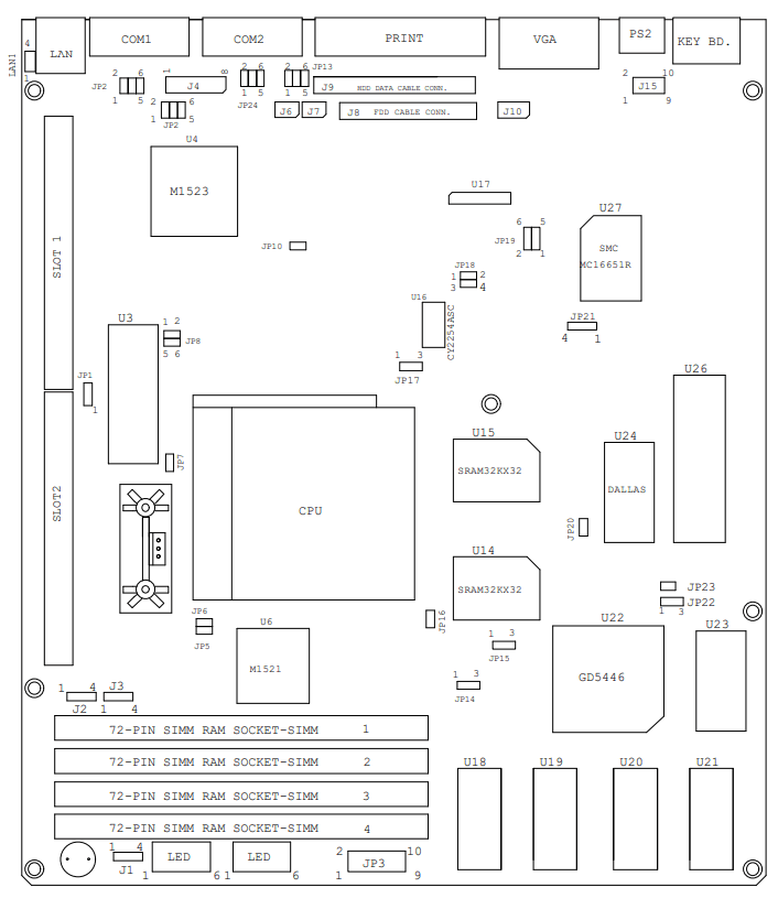 itel-a48-main-board-user-manual