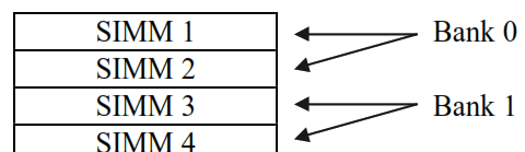 itel A48 Main Board User Manual
