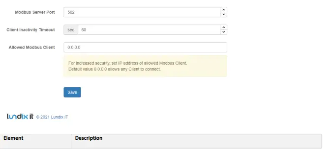 lundix-SPC-Bridge-Modbus-fig-7