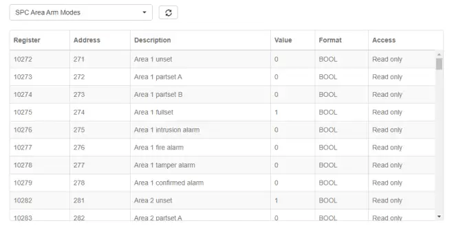 lundix-SPC-Bridge-Modbus-fig-8