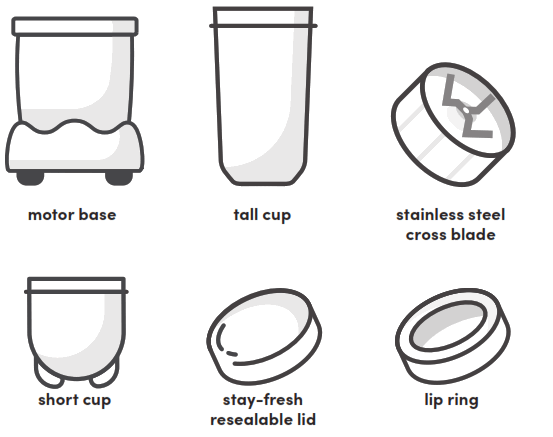 magic bullet mini 220824_ MINXX100 Blender User Guide