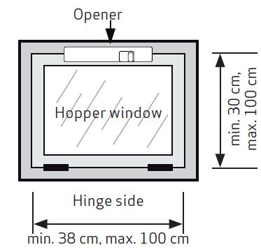 AXA-EMC-2004-108-EC-Remote-Controlled-Window-Opener-fig- (2)