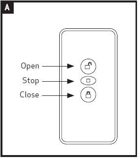 AXA-EMC-2004-108-EC-Remote-Controlled-Window-Opener-fig- (5)