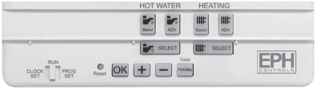 EPH CONTROLS R27 HW 2 Zone Programmer - fig 2