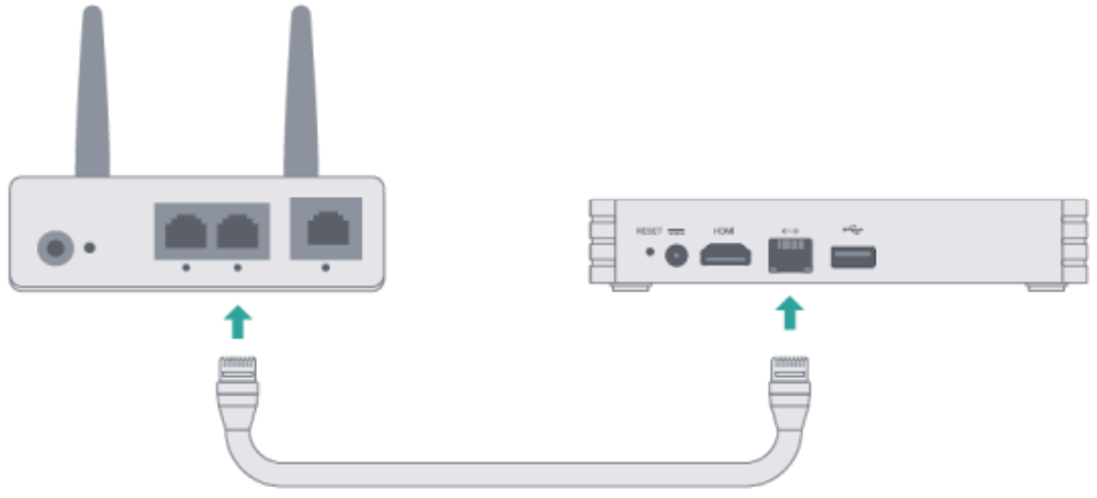 EVVR Center Lite Smart Home Controller - fig 6