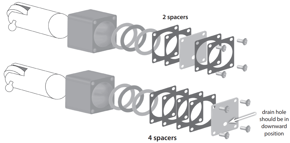MyTana Large Automatic Feed Retriever - fig 2