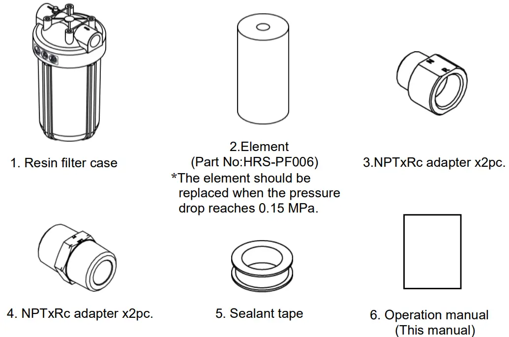 SMC HRL PF001 Particle Filter Set-