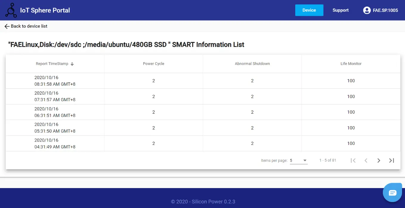 Silicon Power How to Implement SMART Embedded for SATA & amp; PCIe NVMe SSD - Realtime SMART Information display