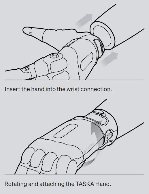 TASKA Hand Gen1 Gen2 Medium and Large-fig5