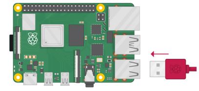 THESUNPAYS-Raspberry-Pi-Online-Solar Monitoring-4