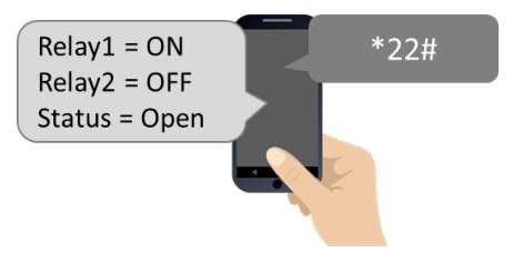 TRINITY GATE CellBox Prime Cellular Intercom System - Gate Status