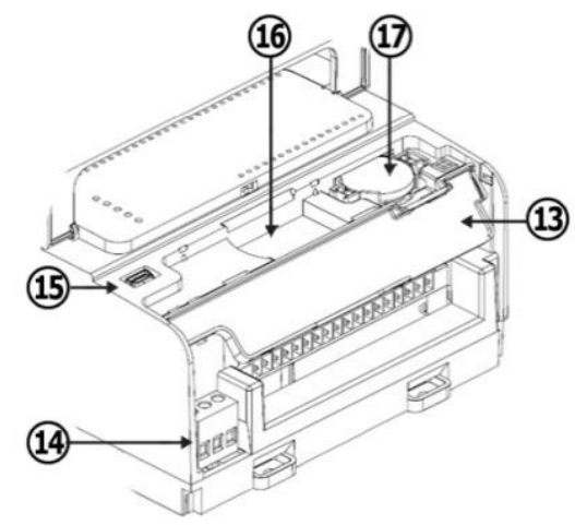 UNITRONICS USC B5 R38 PLC CPU Units - fig 1