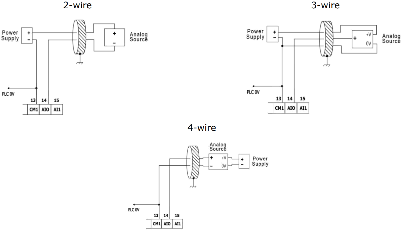 UNITRONICS USC B5 R38 PLC CPU Units - fig 12