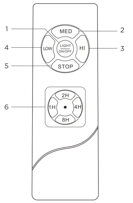 YATON ST-CF220706 Ceiling Fan with Light - fig
1