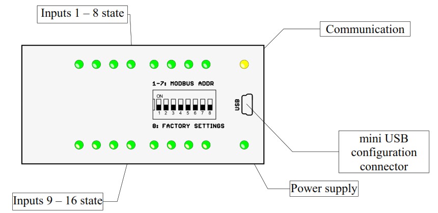 aspar SDM 16I 16 Digital Inputs Expansion Module - Indicators