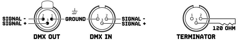 beamZ 153.694 LightBox7 Party Effect DMX IRC - fig 2