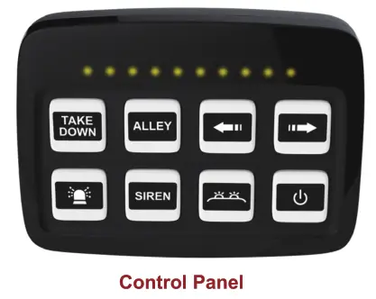 cell2 SW830-2 Multi-Purpose Switch Control Panel - 1