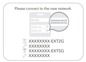 cudy AC1200 Mesh WiFi Extender Installation Guide - Follow the step by step configuration to the end