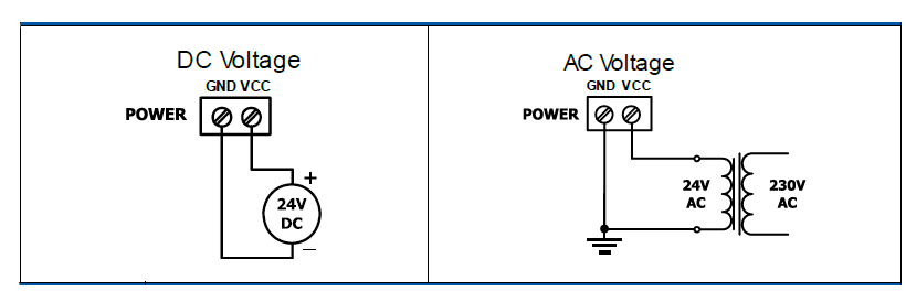 iSMACONTROLLI-SFAR-S-8DI8DO-Modbus-Input-and-Output-Module-FIG-6