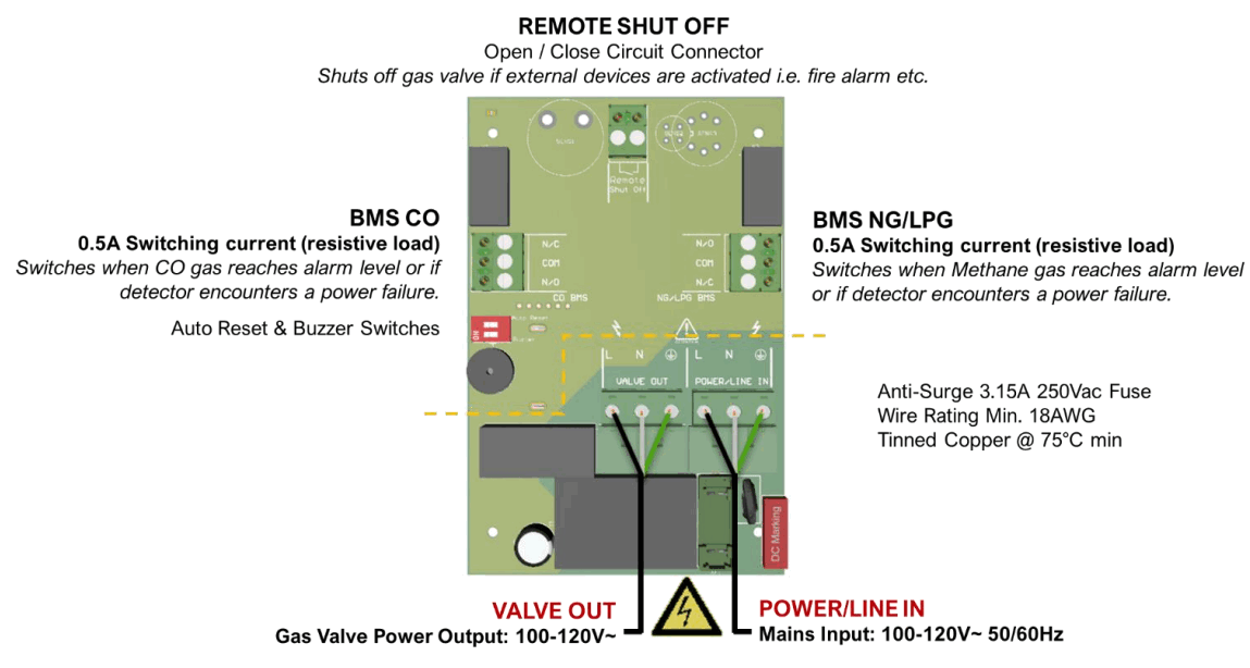AGS Mini Merlin CH4CO v2 TX Dual Gas Detector - Circuit Board
