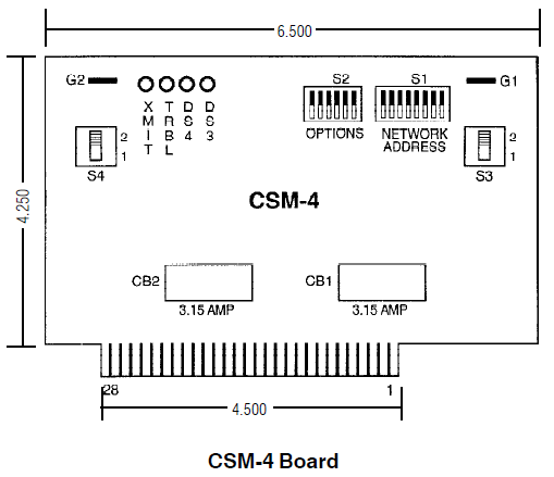 CERBERUS-PYROTRONICS-CSM-4-Controllable-Signal-Releasing-Module- (1)