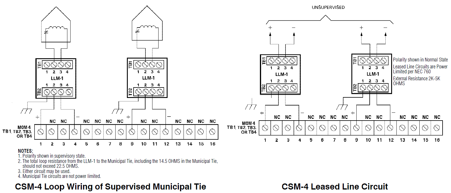 CERBERUS-PYROTRONICS-CSM-4-Controllable-Signal-Releasing-Module- (4)