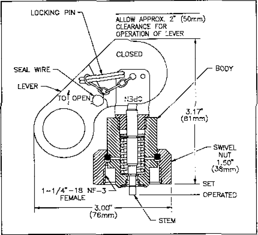 CERBERUS PYROTRONICS Lever Actuated Control Head - Mounting Data