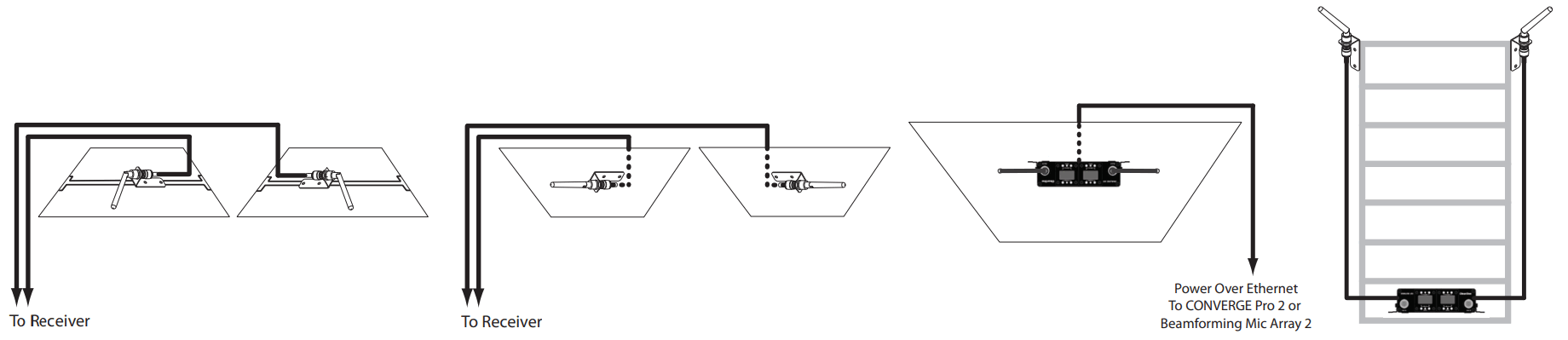 ClearOne DIALOG 20 and DIALOG 10 USB Wireless Microphone Systems - Suggested Mounting