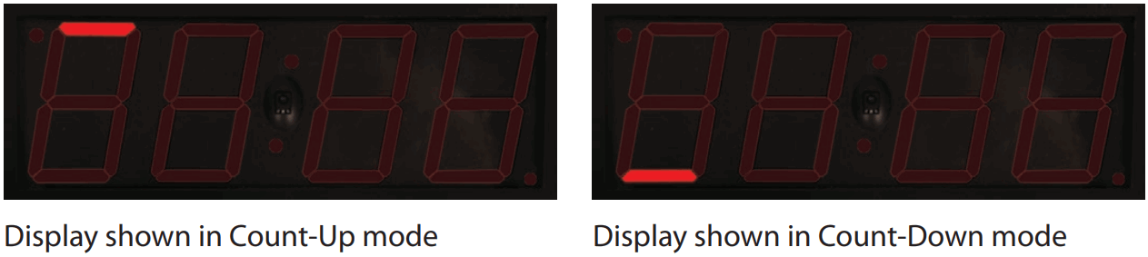 DIGI DAY SCK325 Digital Display - fig 2