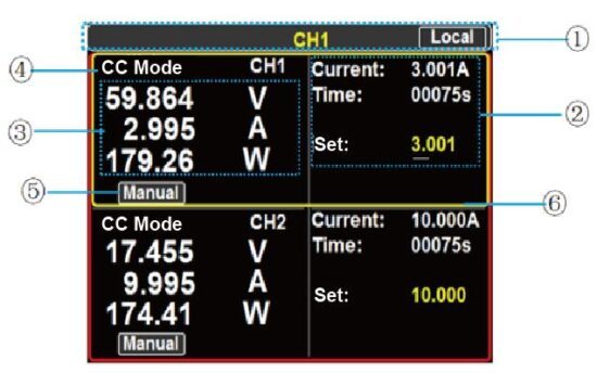 FIG 15 Introduction of Screen Display