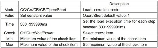 FIG 26 Mode parameter setting