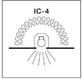 Lucci-project-178270-Eclipse-Mini-Colour-Switching-Downlight-Instruction-Manual-03