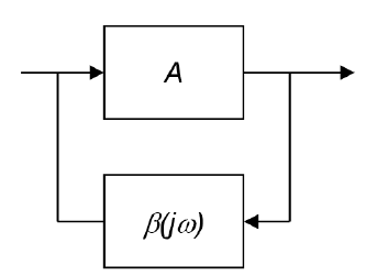 MICROCHIP-AN2648-Selecting-and-Testing-32-768-kHz-Crystal-Oscillators-for-AVR-Microcontrollers-2