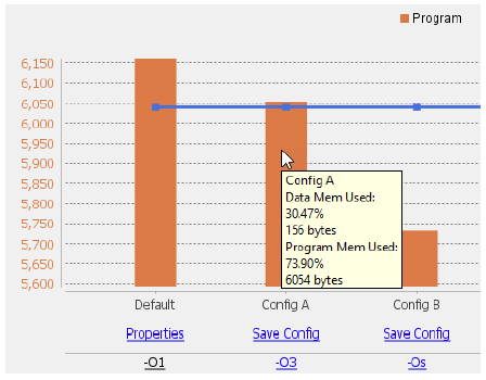 MICROCHIP-Compiler-Advisor-in-MPLAB-X-IDE-FIG-9
