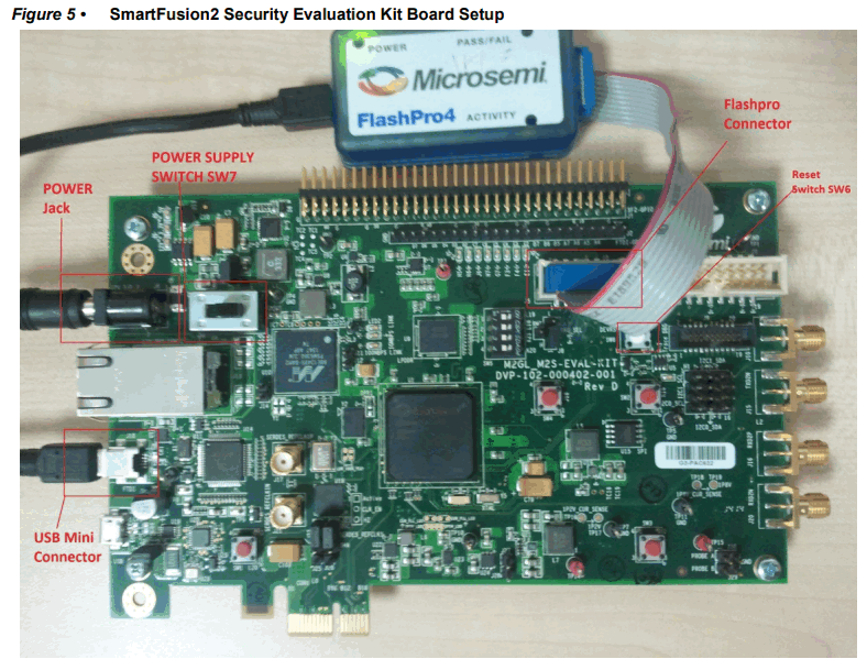 Microsemi DG0388 SmartFusion2 SoC FPGA Erroreak hautematea eta eSRAM memoriaren zuzenketa - Kit-aulkiaren konfigurazioa