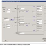 Microsemi SmartFusion2 FIFO Controller without Memory Configuration User Guide - Figure 1