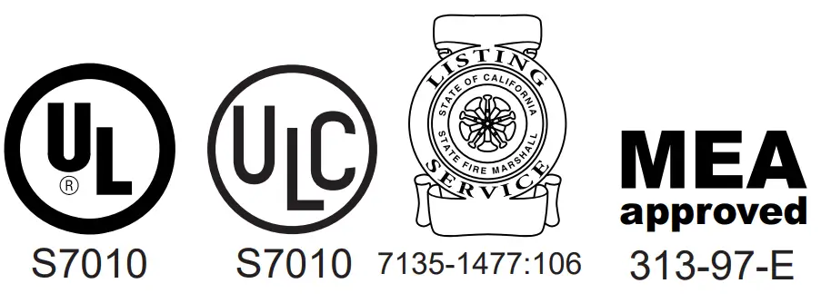 Symbols