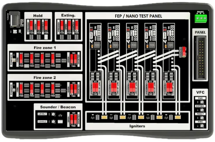 N2KB FTM Testpanel for Nano Fire Detection and Extinguishing Control System - HOUSING