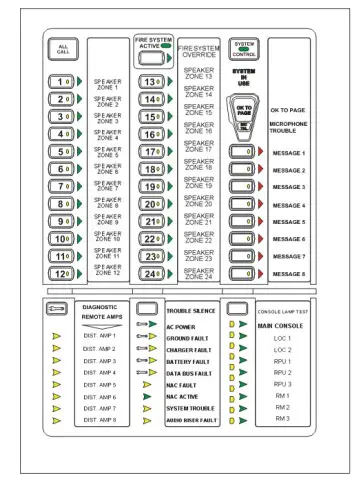 NOTIFIER NFC-LOC First Command Local Operator Console (2)