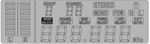 Power Dynamics PD800 In Ear Monitoring System UHF - FIG 3