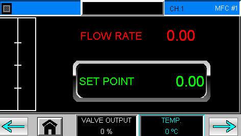Process-Solutions-Automation-Control-PSC6194-Controller-Readout-and-Control-System-12