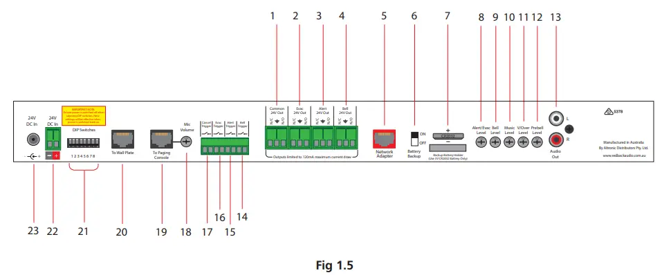 Rear Panel Connections