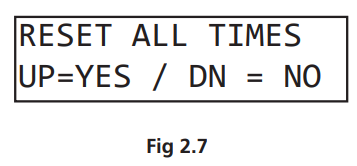 Reset All Programmed Times