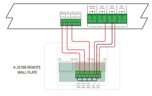Connecting the A 2078 Wall Plate to the A 4500C