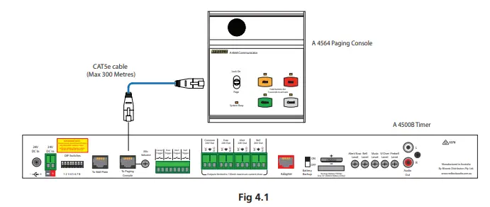 A 4564 Dip Switch Settings