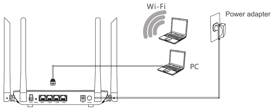 ReadyNet AX1500M WiFi6 Wireless Router - Quick Installation
